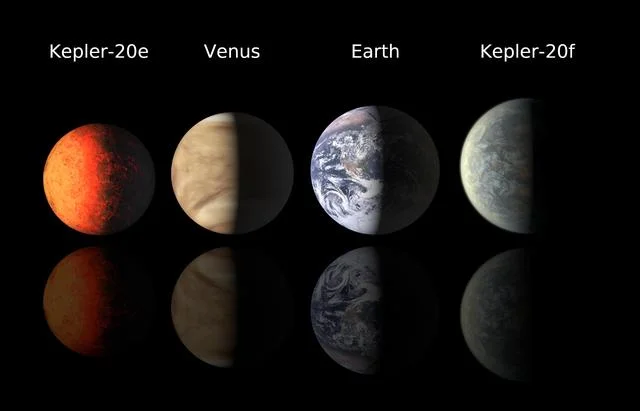 Planetas del tamaño de la Tierra comparados con Venus y la Tierra